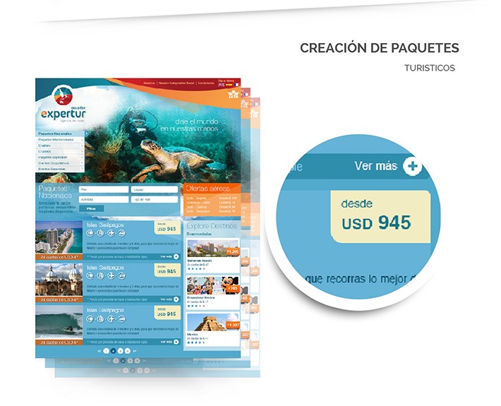 Desarrollo de Sitio web Guayaquil