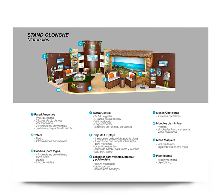 Diseño de Stand 3D